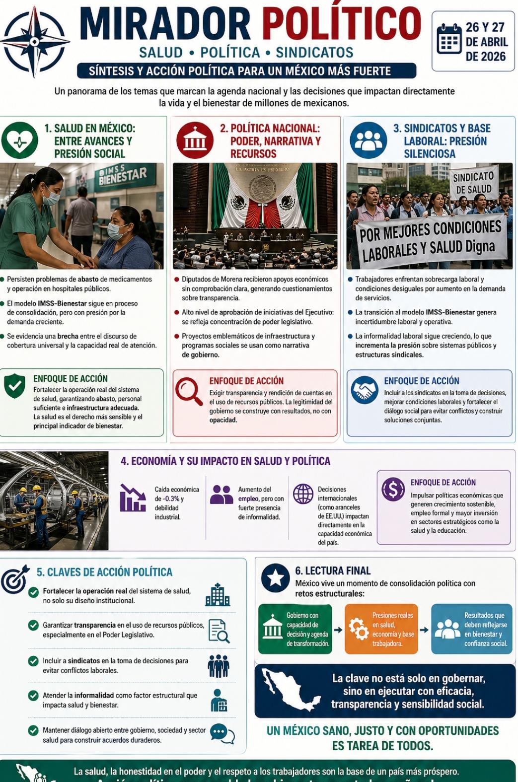 SALUD EN MÉXICO: ENTRE AVANCES